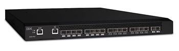  SAN04B-R multiprotocol router
